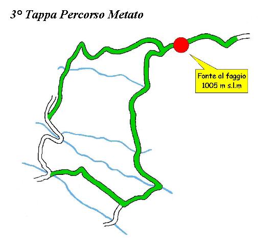 Terza Tappa del Percorso Metato